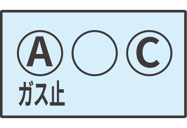 長時間のガスの使用、または消し忘れのとき