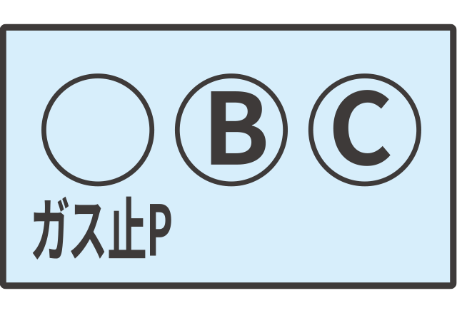 ガス圧力が低下したとき